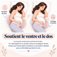 Coussin de grossesse compact 3 pièces – Portiboo